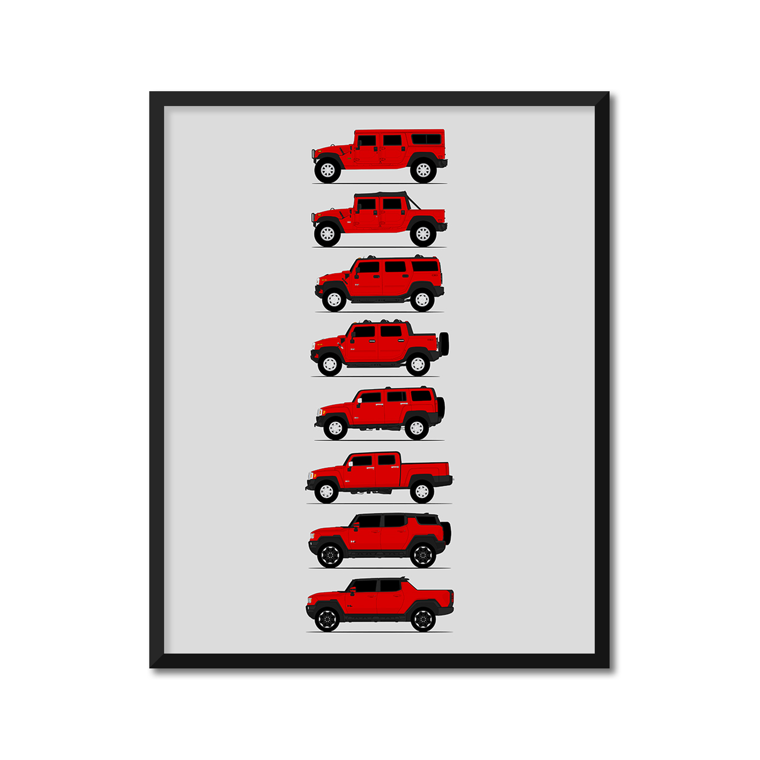 GMC Hummer Generations History and Evolution Poster (Side Profile)