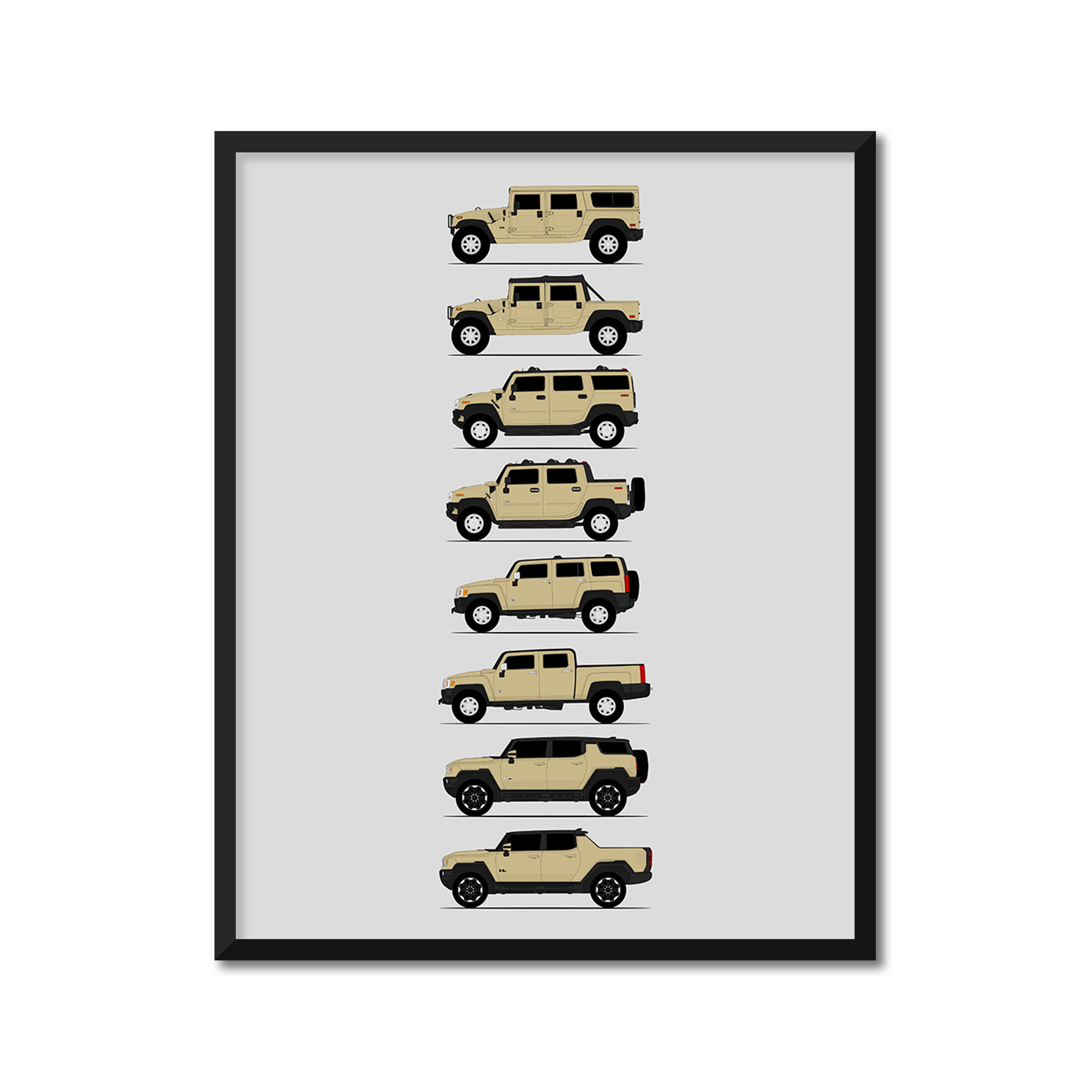 GMC Hummer Generations History and Evolution Poster (Side Profile)