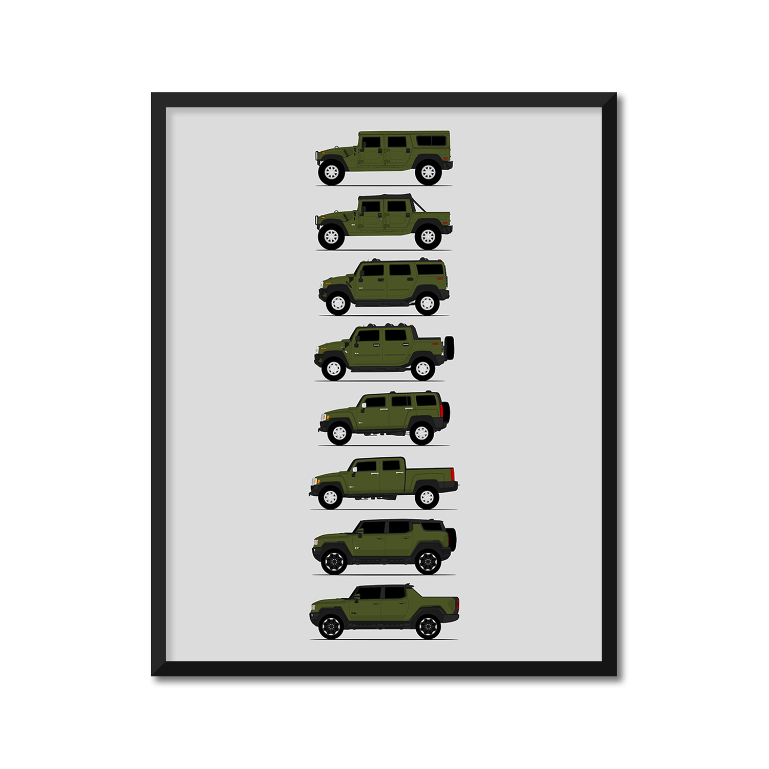 GMC Hummer Generations History and Evolution Poster (Side Profile)