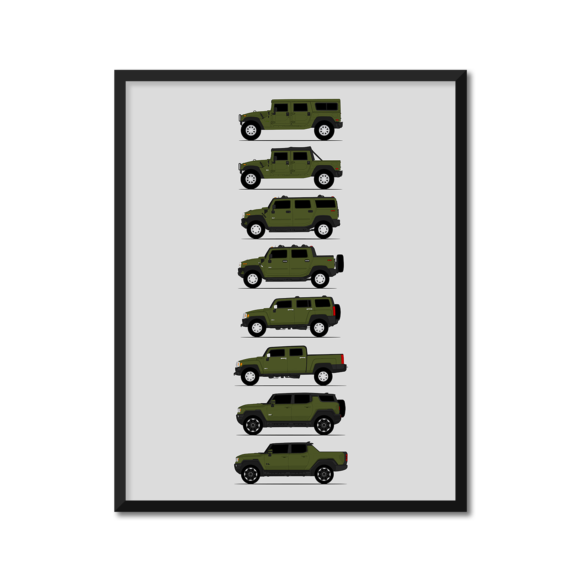 GMC Hummer Generations History and Evolution Poster (Side Profile)