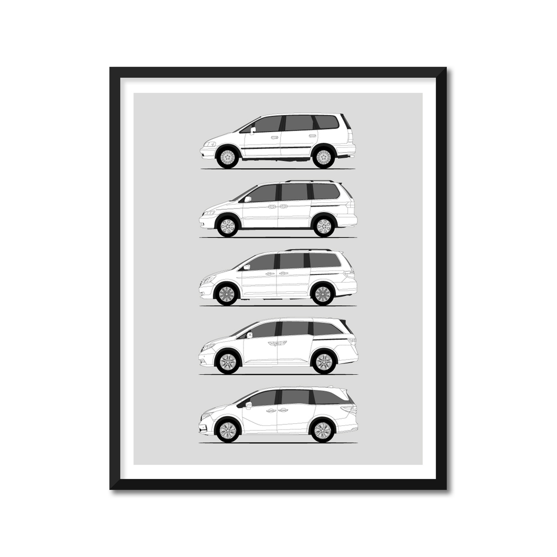 Honda Odyssey Generations History and Evolution Poster (Side Profile)