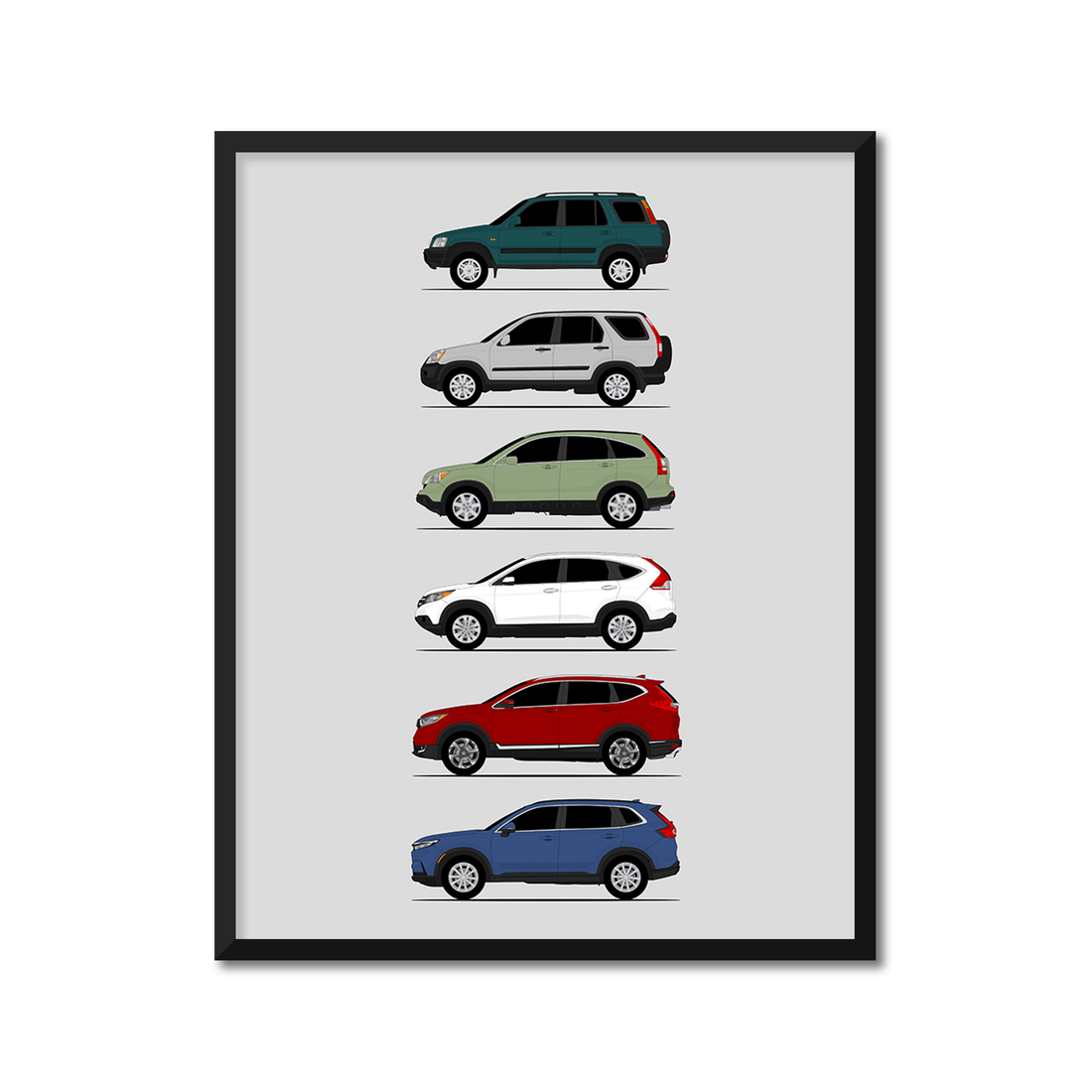 Honda CRV Generations (Side Profile)