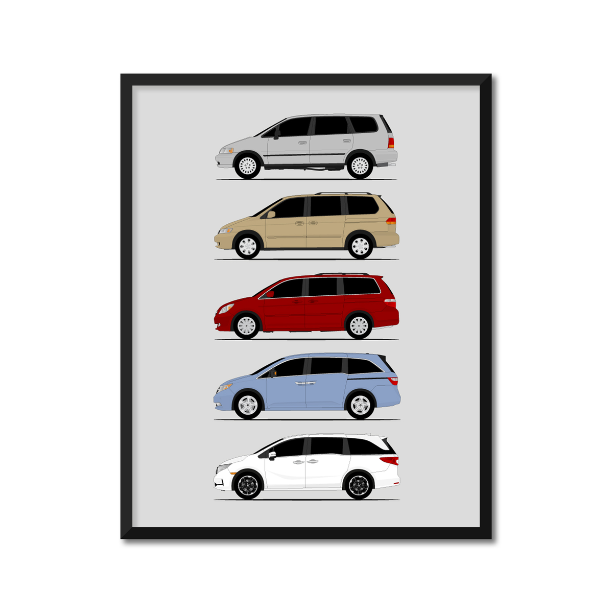 Honda Odyssey Generations History and Evolution Poster (Side Profile)