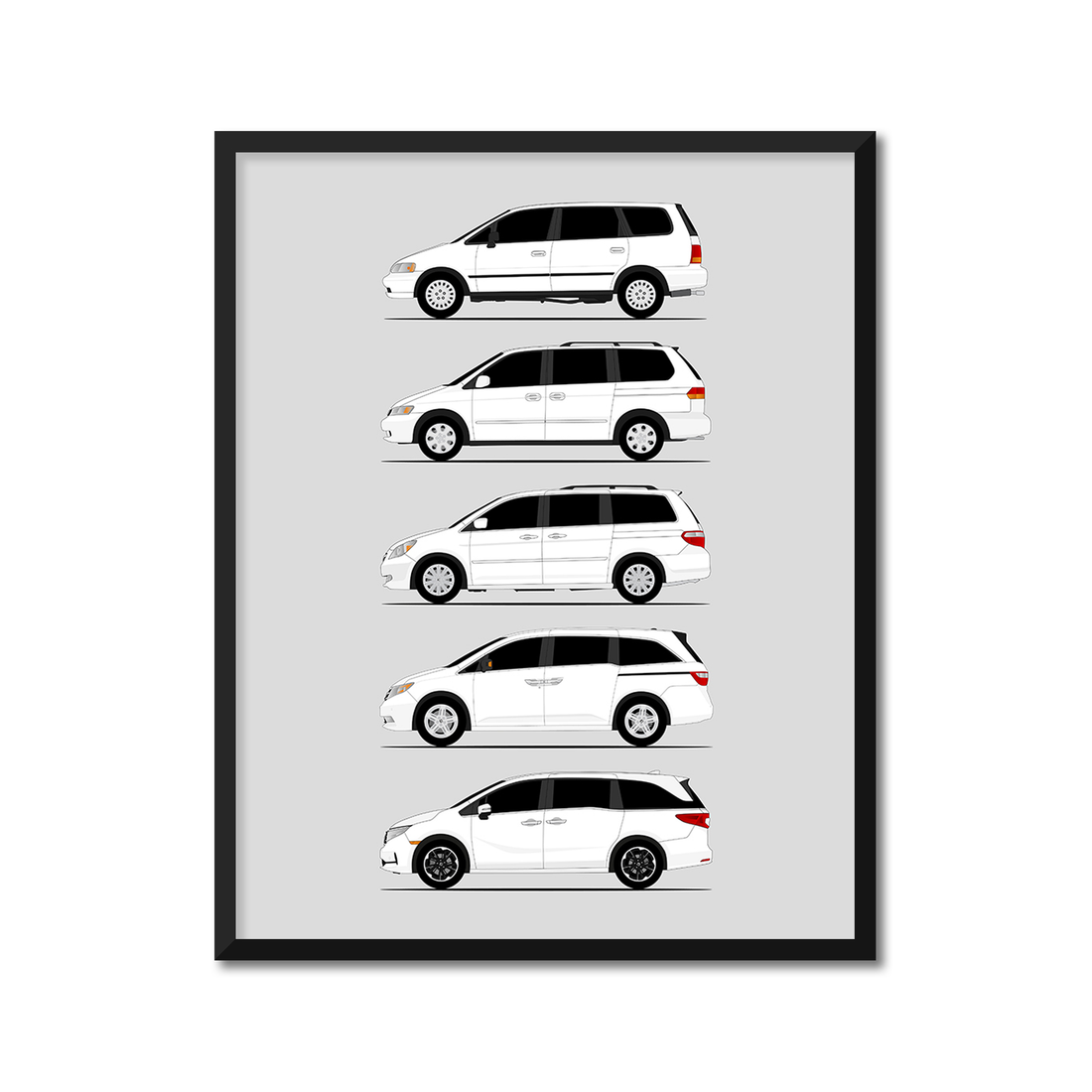Honda Odyssey Generations History and Evolution Poster (Side Profile)