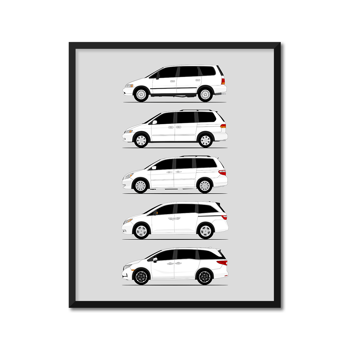 Honda Odyssey Generations History and Evolution Poster (Side Profile)