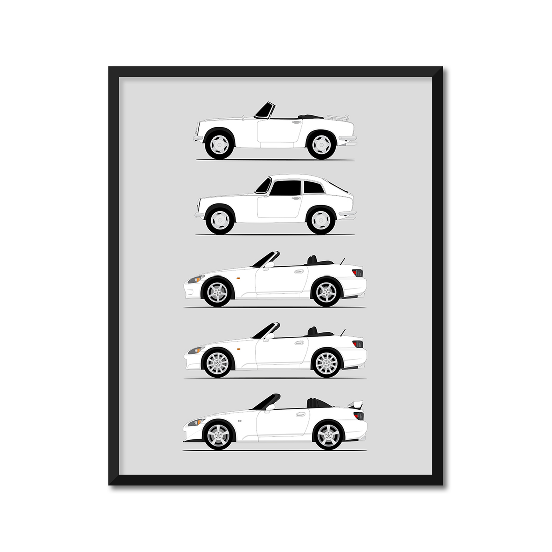 Honda S2000 Generations (Side Profile)
