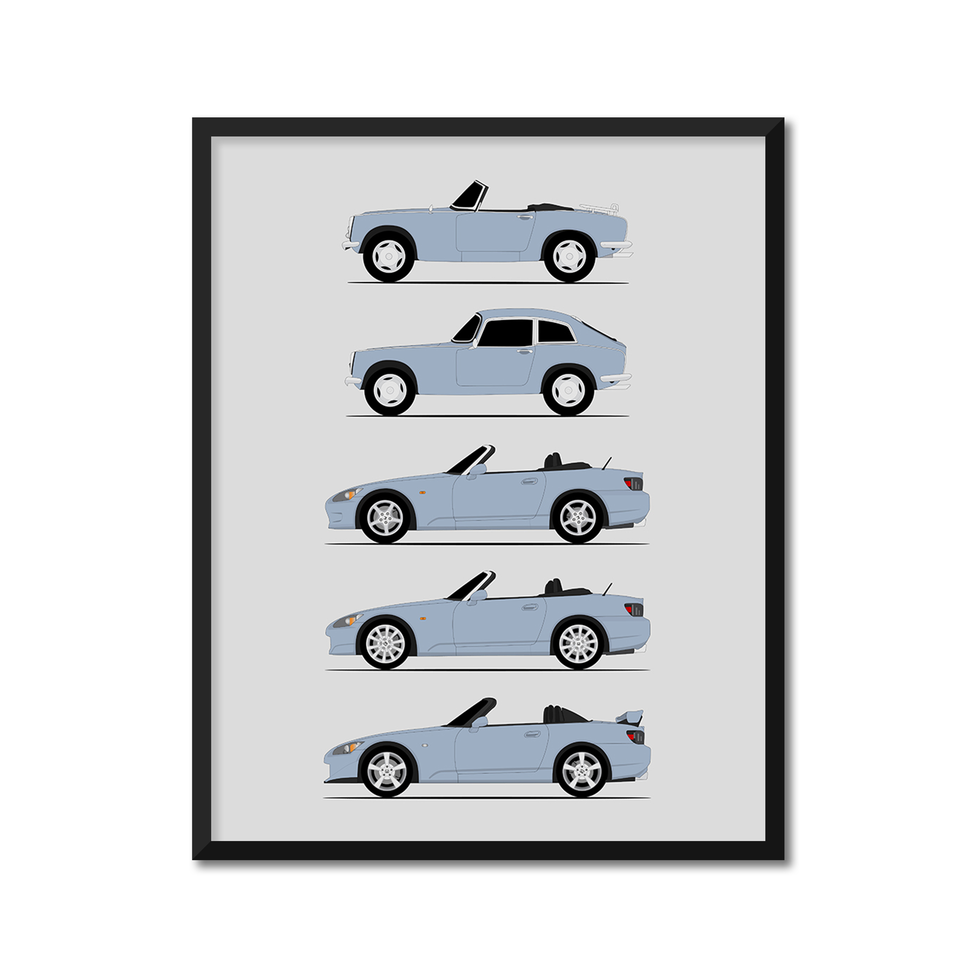 Honda S2000 Generations (Side Profile)
