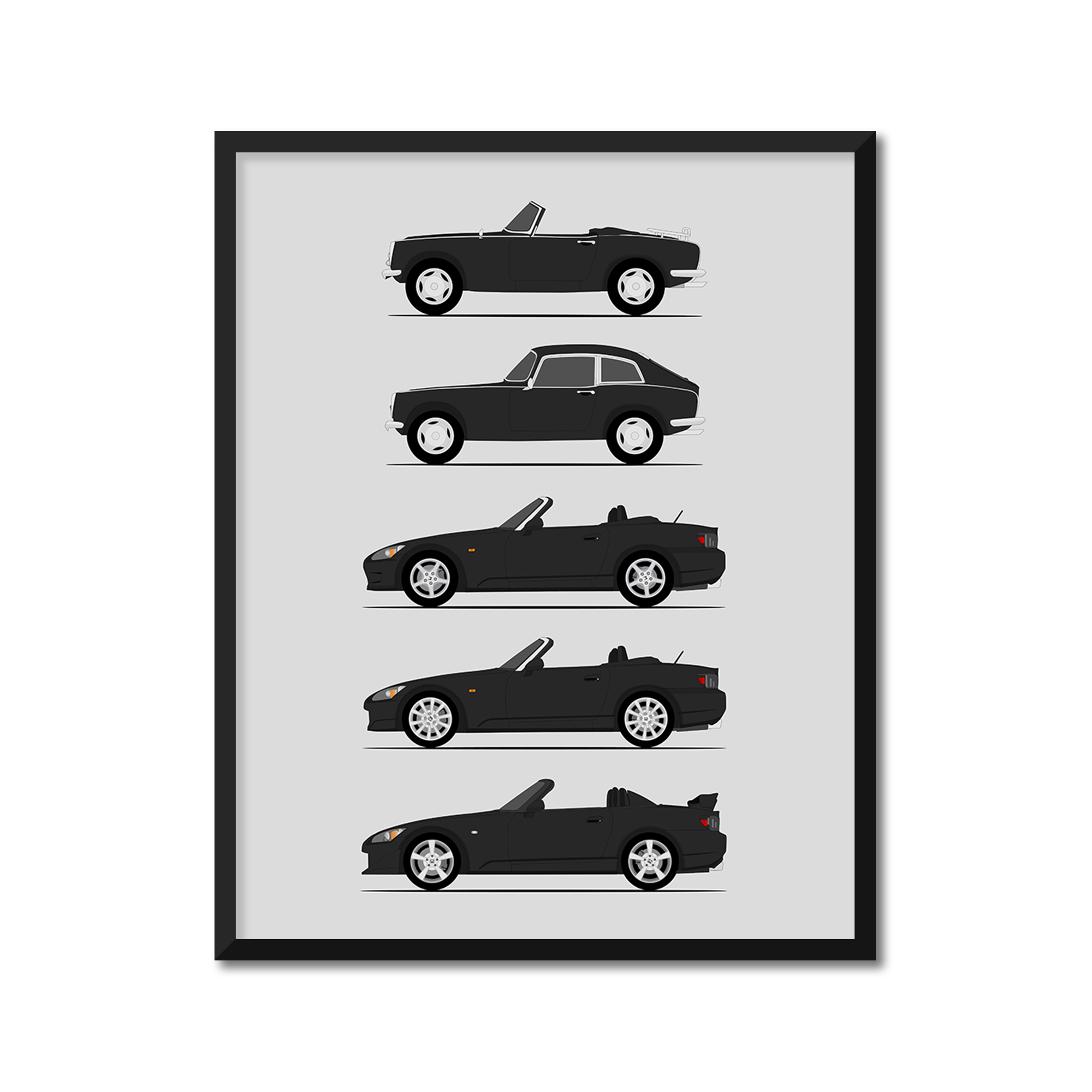Honda S2000 Generations (Side Profile)