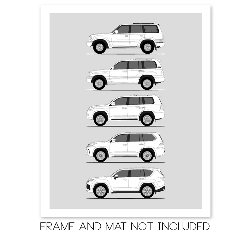 Lexus LX Generations History and Evolution Poster (Side Profile)
