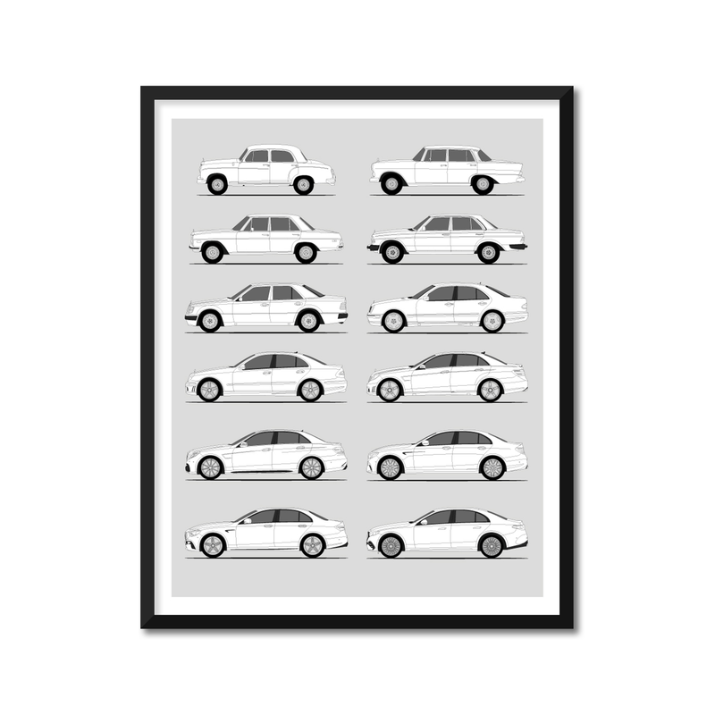 Mercedes-Benz E-Class Generations History and Evolution Poster (Side Profile)