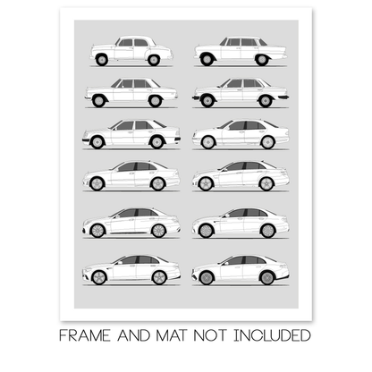 Mercedes-Benz E-Class Generations History and Evolution Poster (Side Profile)