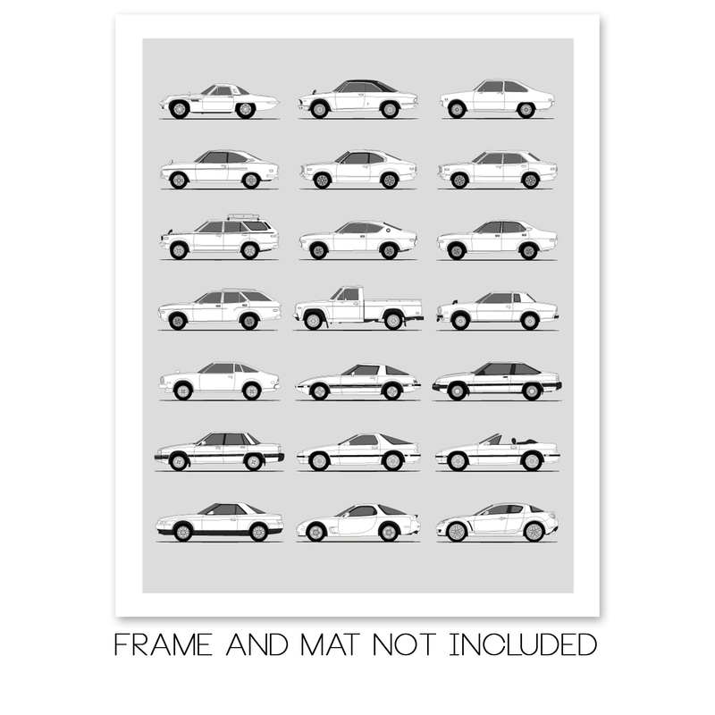 Mazda Rotary Generations History and Evolution Poster (Side Profile)