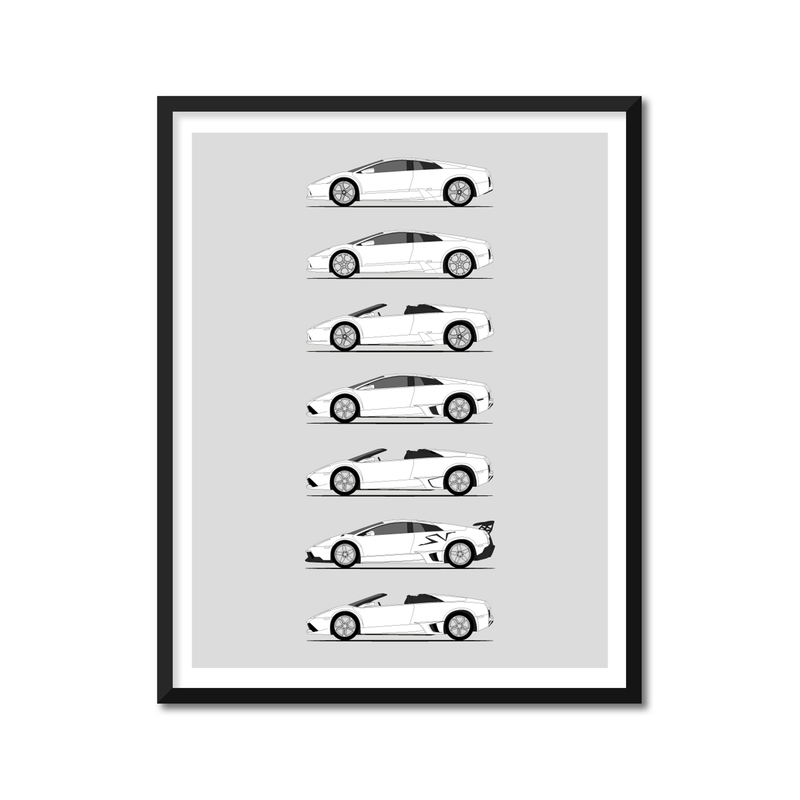 Lamborghini Murcielago Generations History and Evolution Poster (Side Profile)