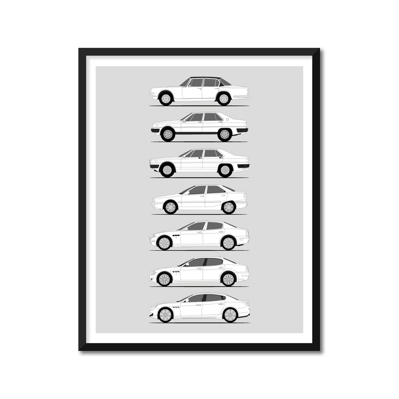 Maserati Quattroporte Generations History and Evolution Poster (Side Profile)