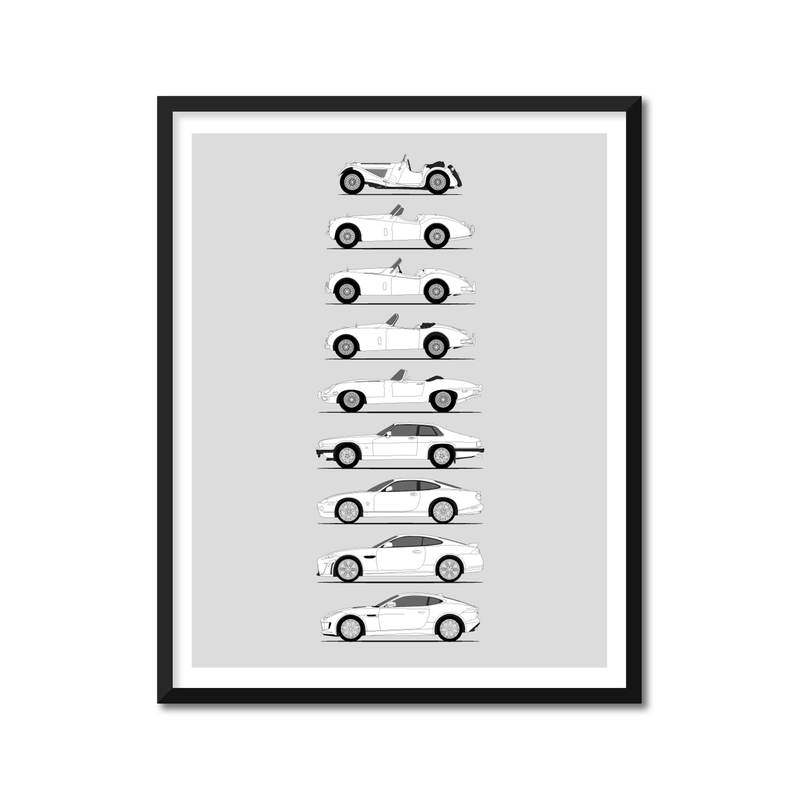 Jaguar Sports Car Generations History and Evolution Poster (Side Profile)