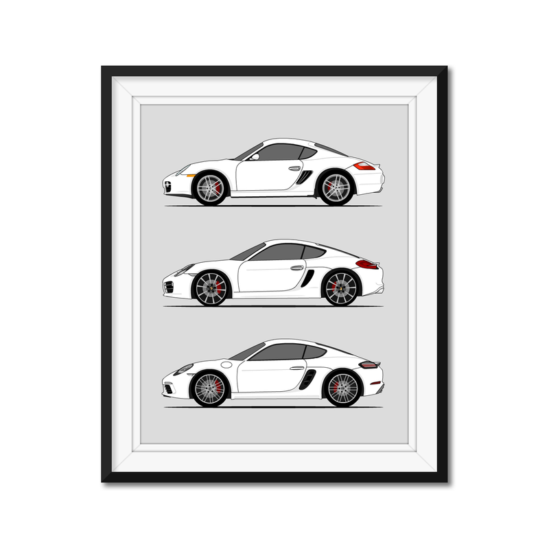 Customizable Version: Porsche Cayman Generations (Profile)