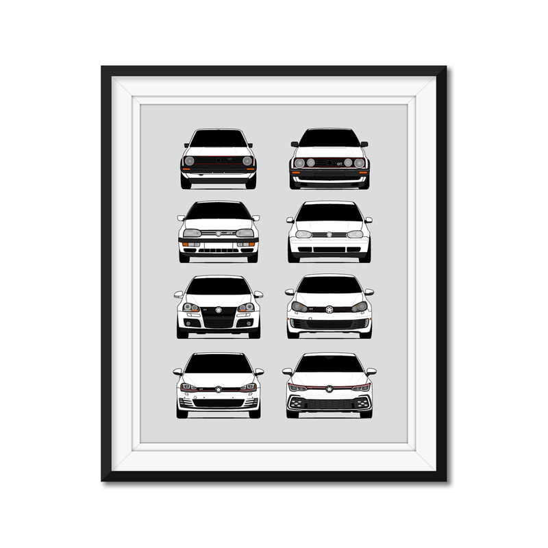 Customizable Version: Volkswagen Golf GTI Generations