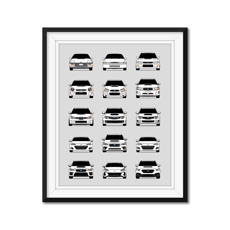 Customizable Version: Subaru Generations History and Evolution