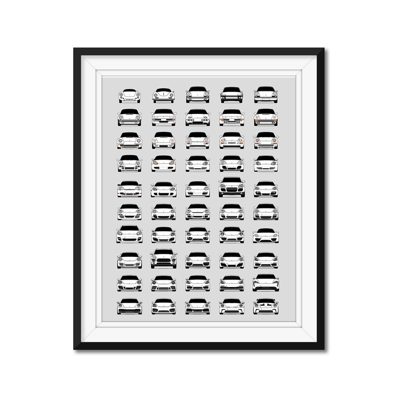 Customizable Version: Porsche Generations History and Evolution