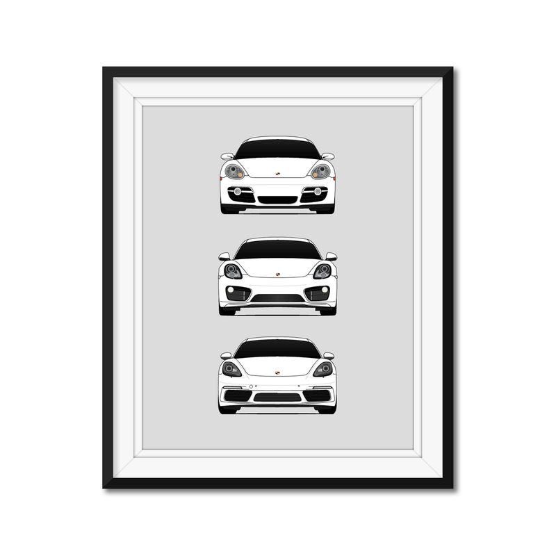 Customizable Version: Porsche Cayman Generations