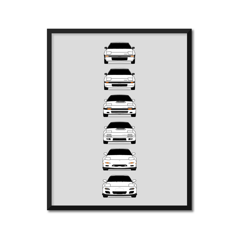 Customizable Version: Mazda RX-7 Generations