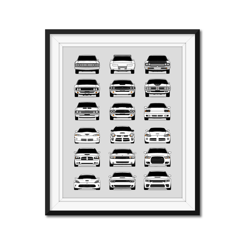 Customizable Version: Dodge Generations History and Evolution