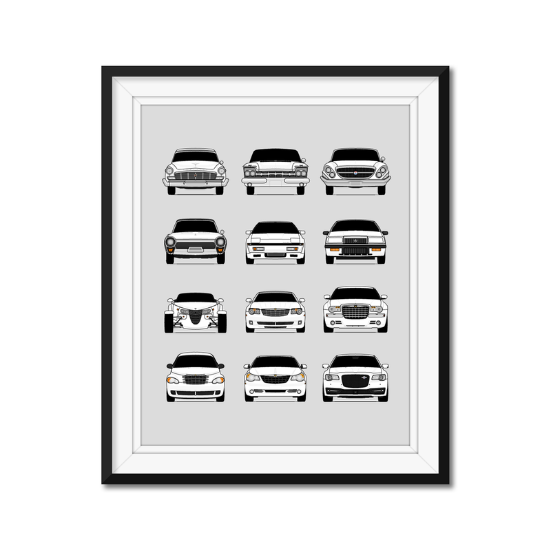 Customizable Version: Chrysler Generations History and Evolution