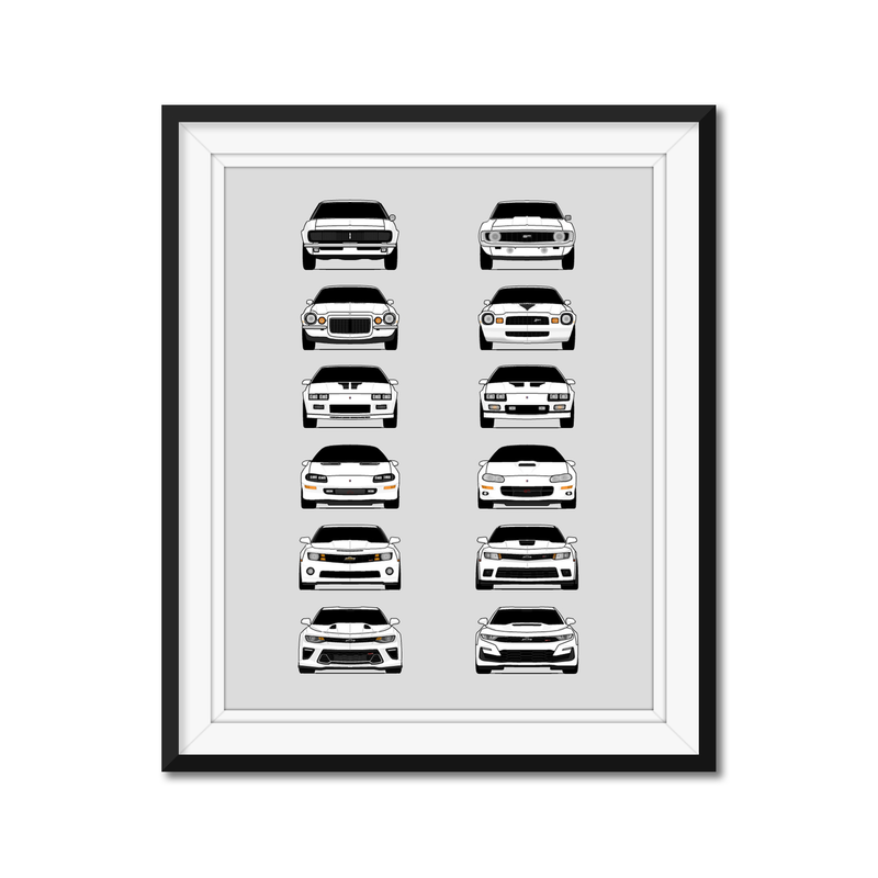 Customizable Version: Chevy Camaro Generations