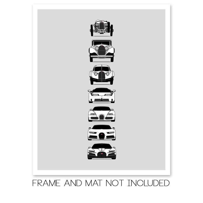 Customizable Version: Bugatti Generations