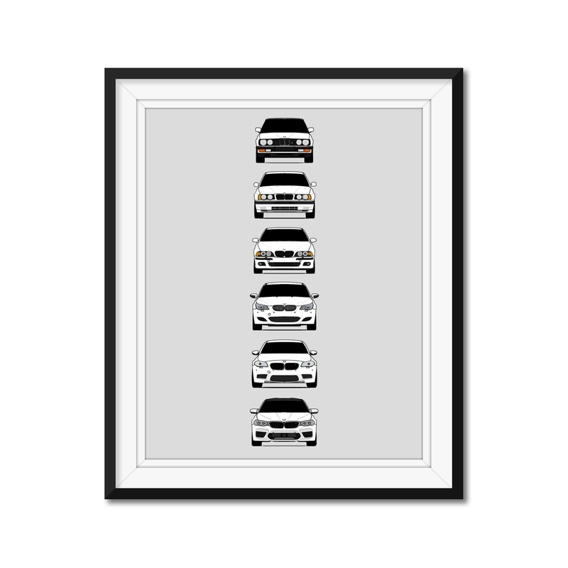Customizable Version: BMW M5 Generations