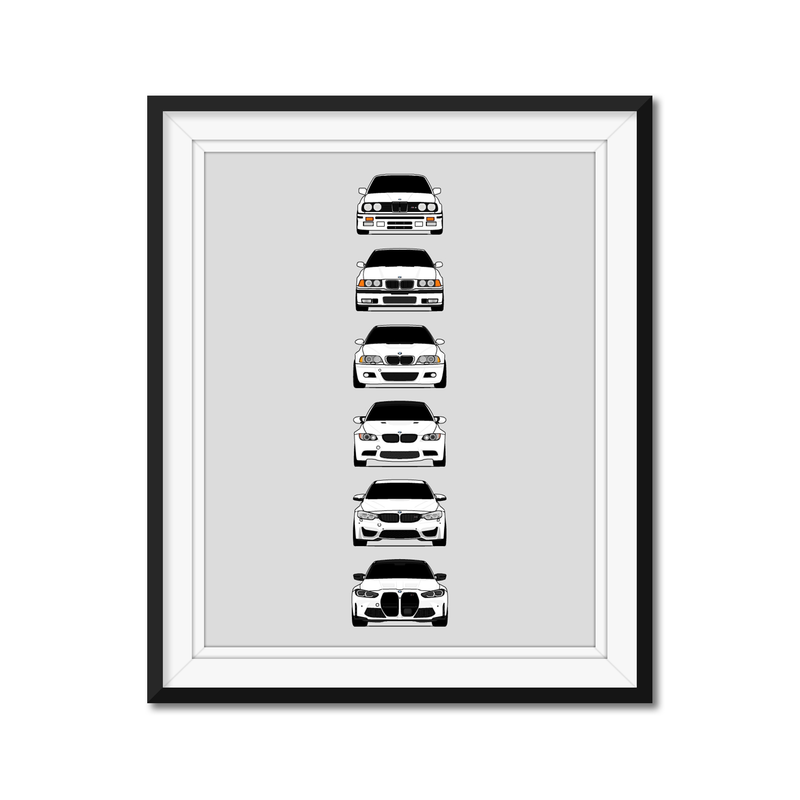 Customizable Version: BMW M3 Generations