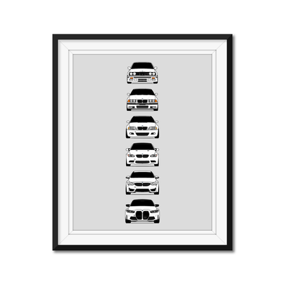 Customizable Version: BMW M3 Generations