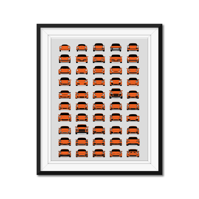 Porsche Generations History and Evolution
