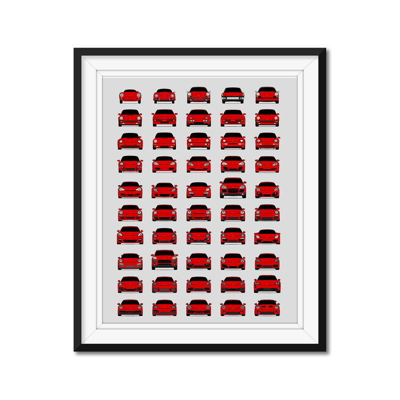Porsche Generations History and Evolution