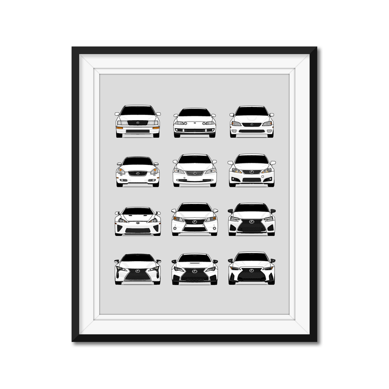 Lexus Generations History and Evolution