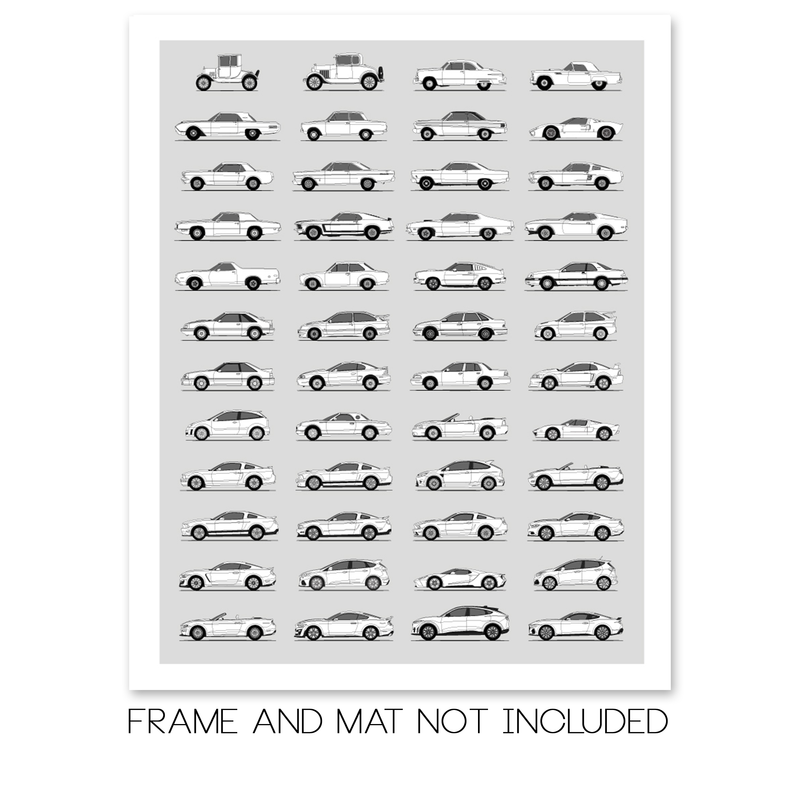 Ford Best Generations History and Evolution Poster (Side Profile)
