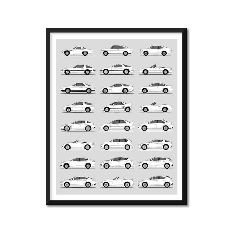 Mazda Best Generations History and Evolution Poster (Side Profile)