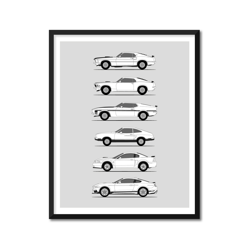 Ford Mustang Mach 1 Generations History and Evolution Poster (Side Profile)