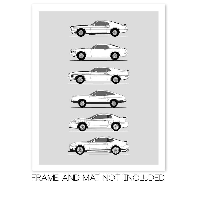 Ford Mustang Mach 1 Generations History and Evolution Poster (Side Profile)