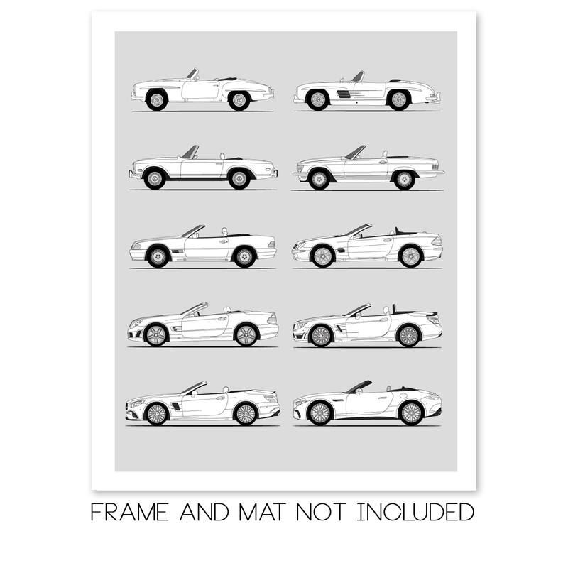 Mercedes-Benz SL Roadster Generations History and Evolution Poster (Side Profile)