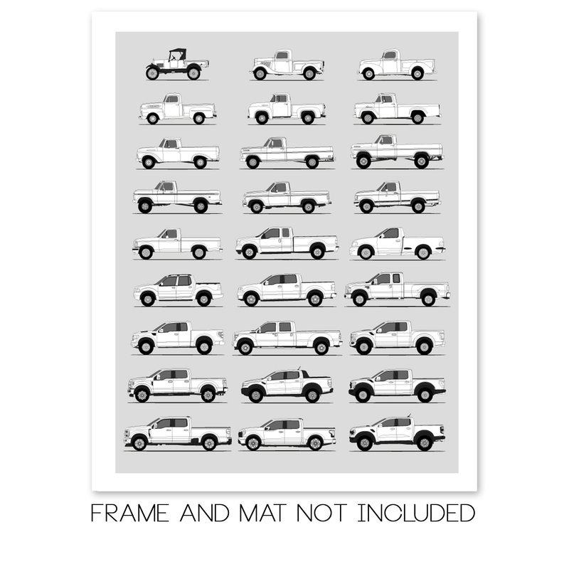 Ford Pickup Truck Generations History and Evolution Poster (Side Profile)