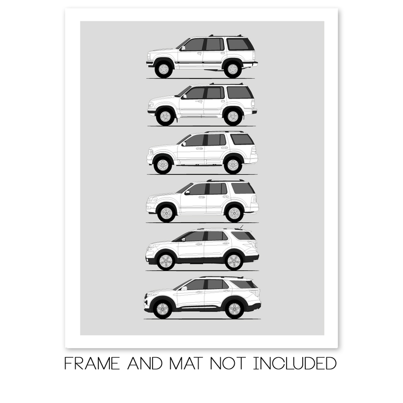 Ford Explorer Generations History and Evolution Poster (Side Profile)