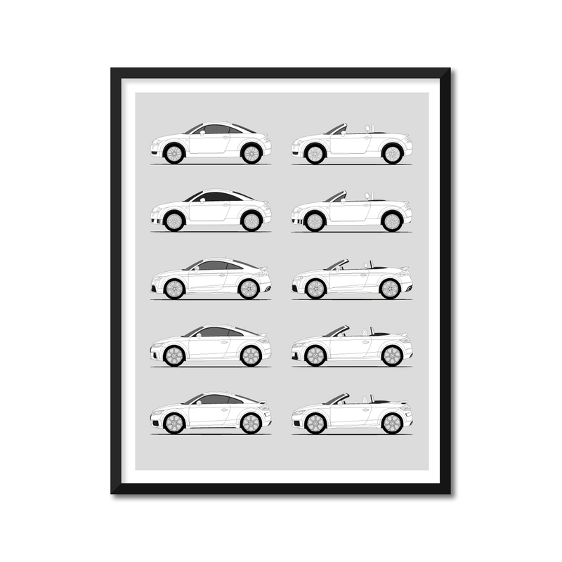 Audi TT Generations History and Evolution Poster (Side Profile ...