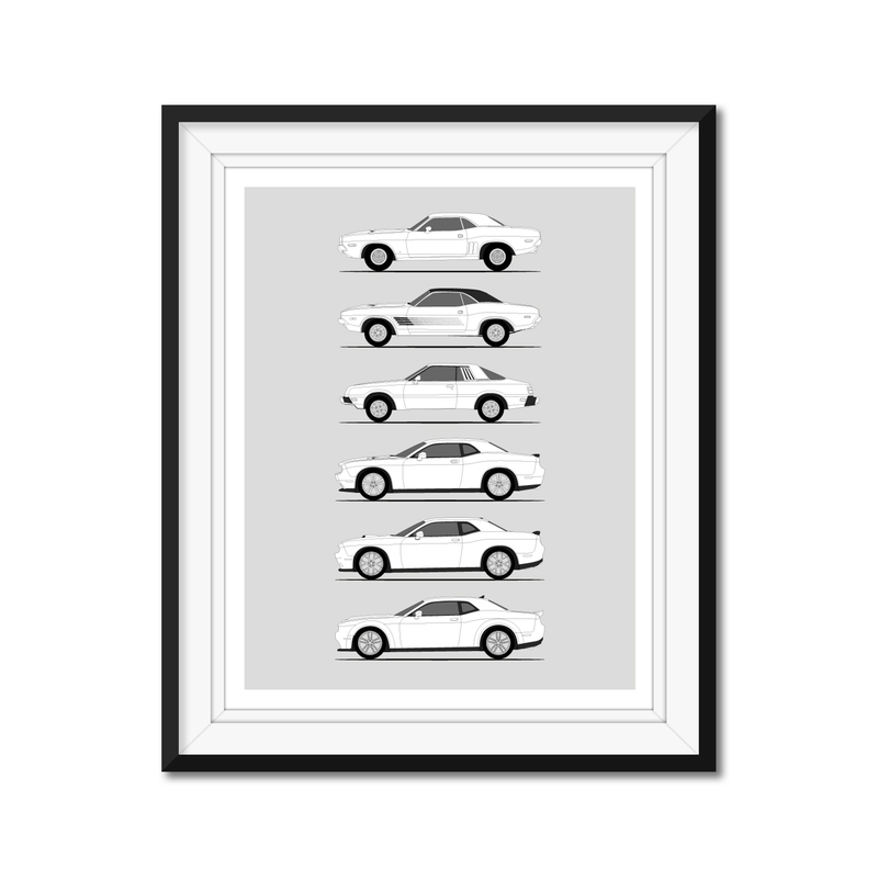 Dodge Challenger Generations History and Evolution Poster (Side Profile)