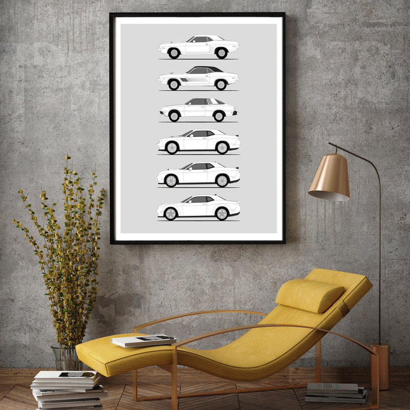 Dodge Challenger Generations History and Evolution Poster (Side Profile)