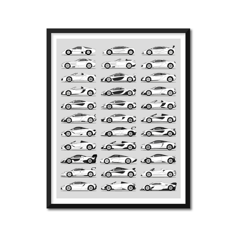 Mclaren Generations History and Evolution Poster (Side Profile)