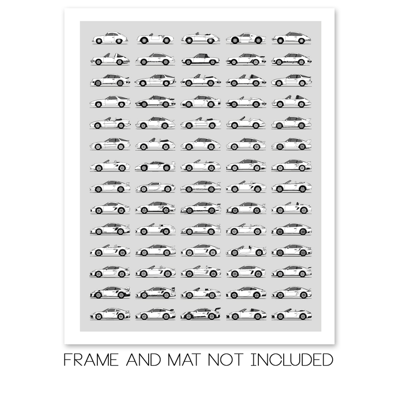 Porsche Generations History and Evolution Poster (Side Profile)