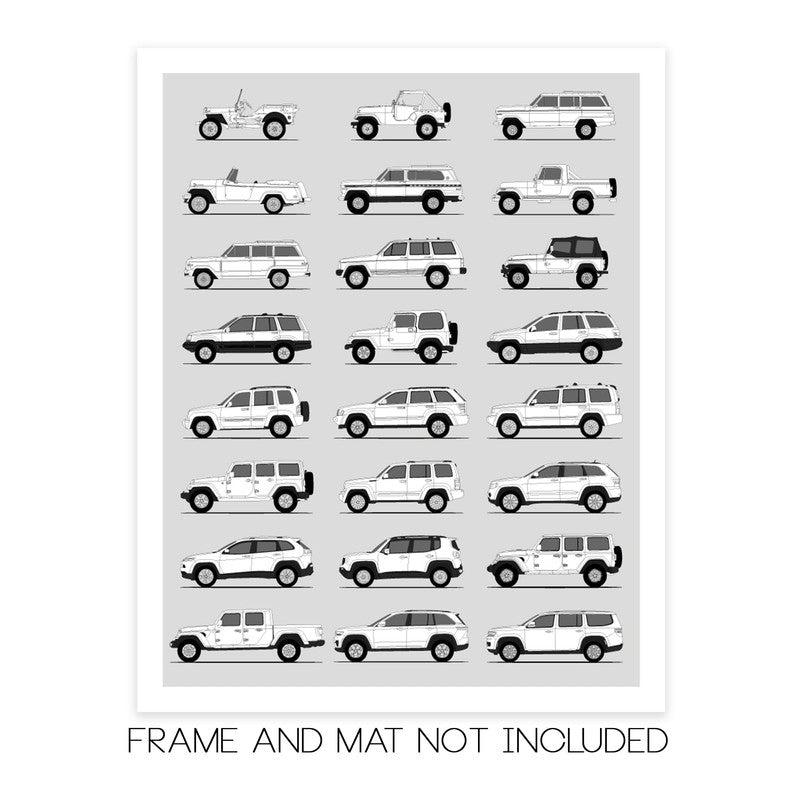 Jeep History and Evolution Poster (Side Profile)