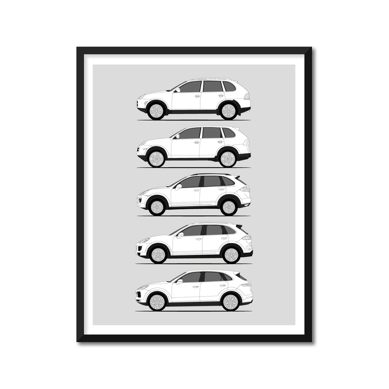 Porsche Cayenne History and Evolution Poster (Side Profile)