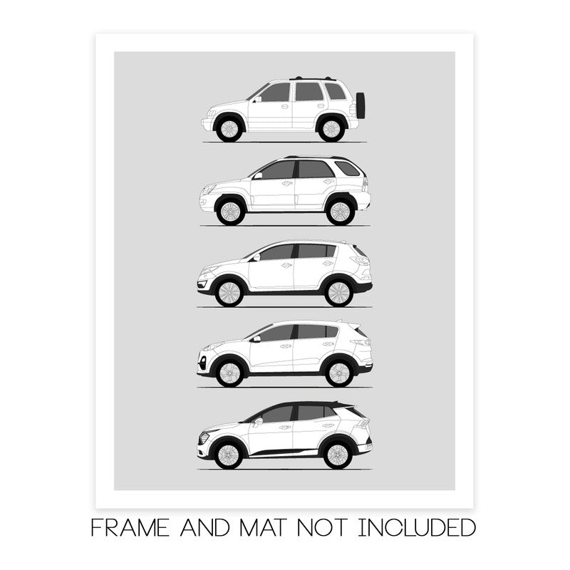 Kia Sportage History and Evolution Poster (Side Profile)